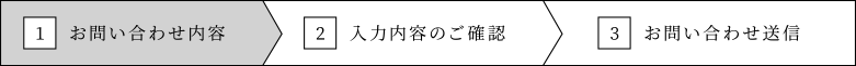お問い合わせ内容