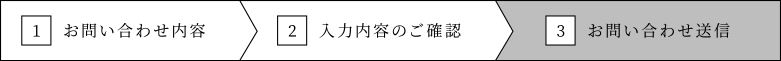 お問い合わせ送信